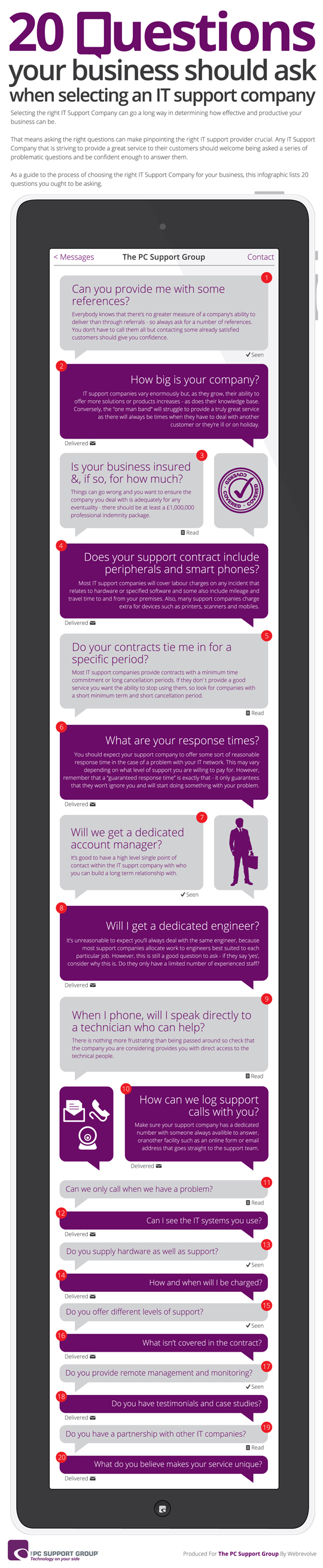 20 Questions To Ask Your IT Support Company